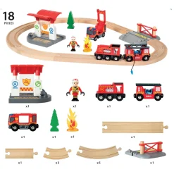Circuit de train action pompier
