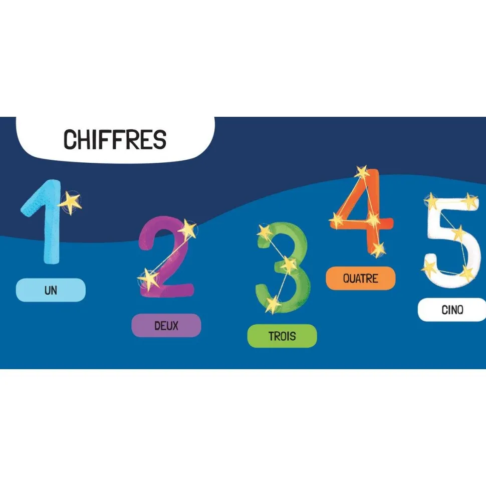 Coffret Qbox puzzle 40 pièces et livre : l'espace
