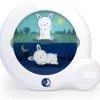 Indicateur De Réveil Kidsleep