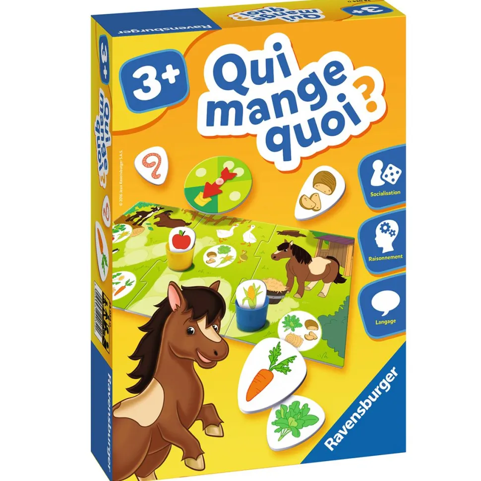 Jeu de découverte Qui mange quoi ?