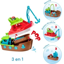 Les bateaux gigognes - Klorofil