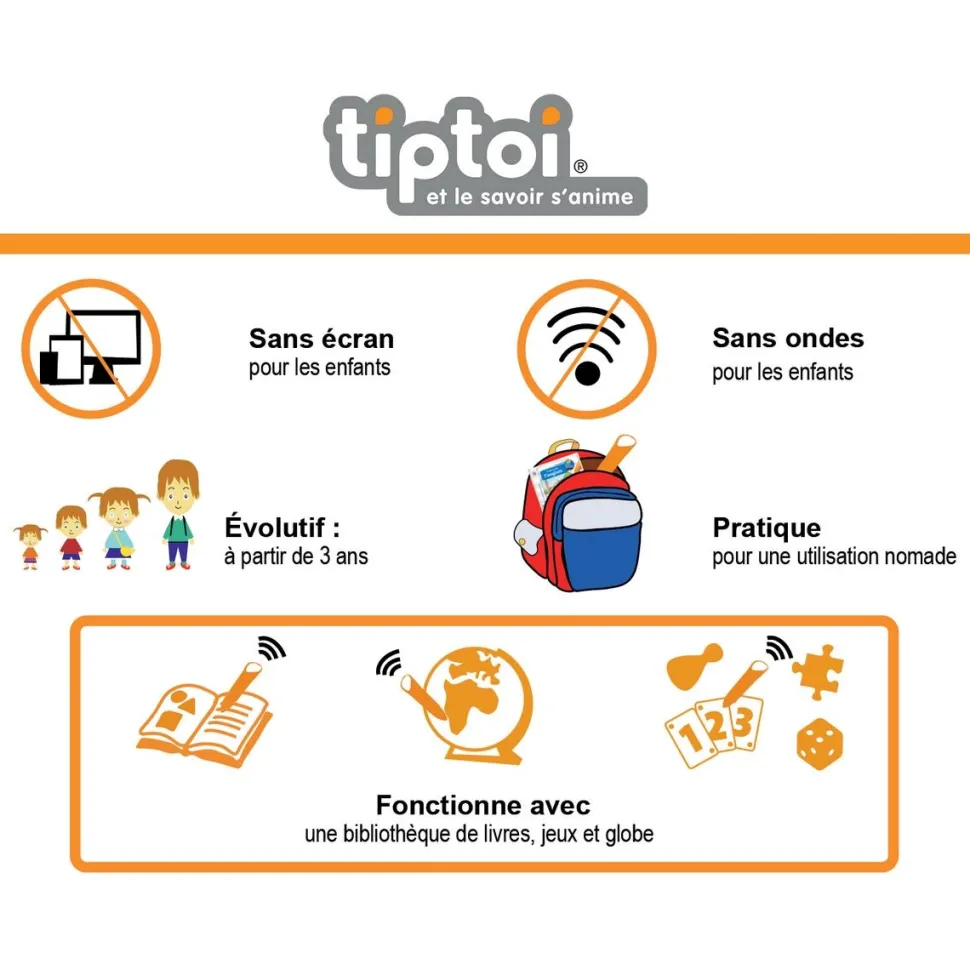 Mini doc Tiptoi chevaux et poneys