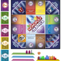 Monopoly Chance