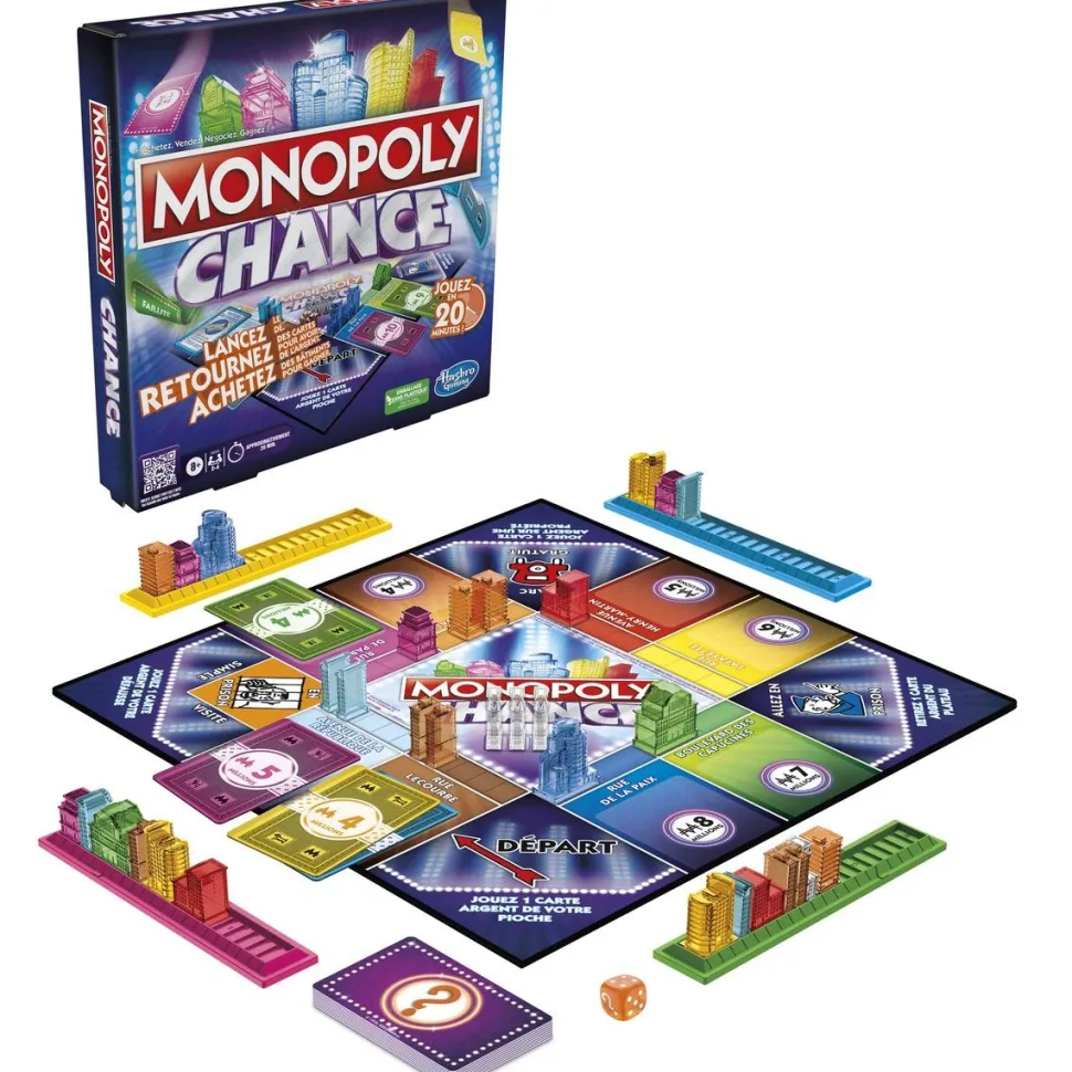 Monopoly Chance