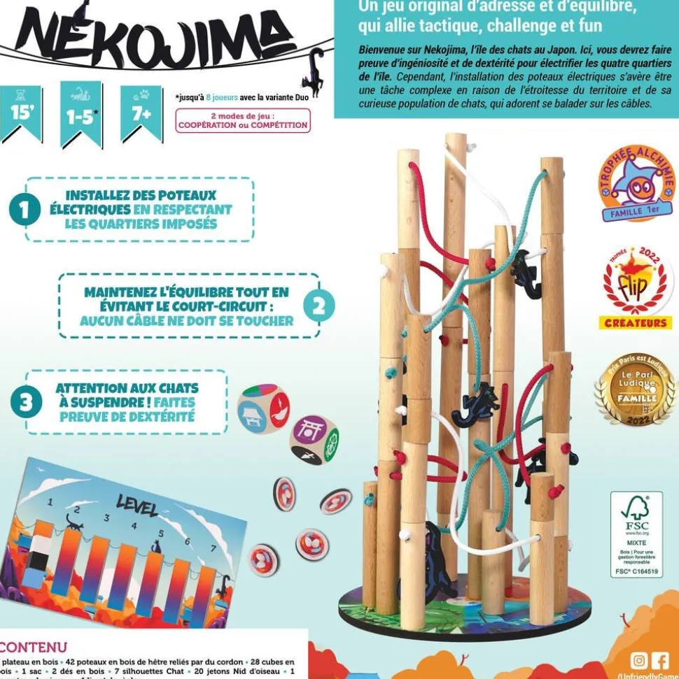 Nekojima - Jeu
