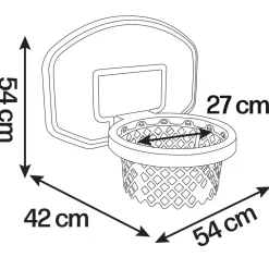 Panier de Basket