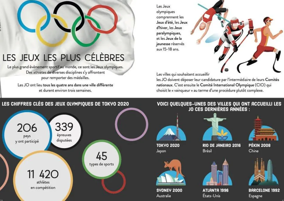 Puzzle et livre - Explore le monde des sports