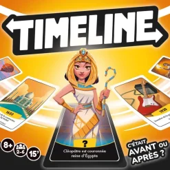 Timelime multithèmes